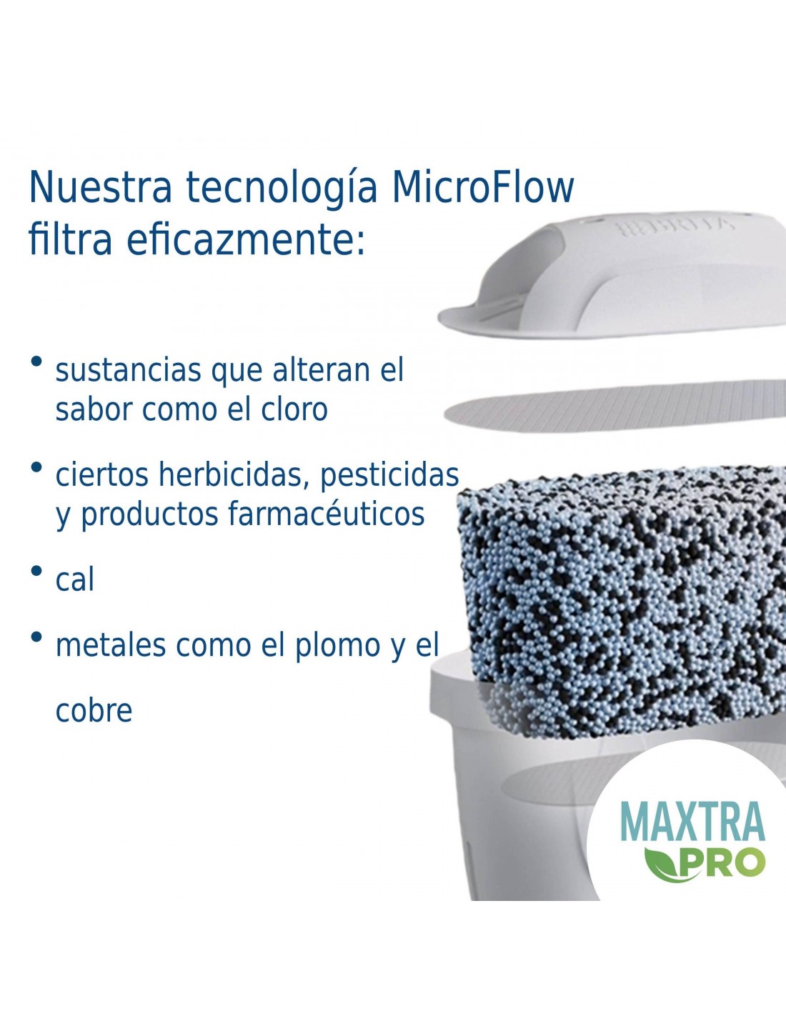 Depósito Flow 8,2L Brita Maxtra Pro »